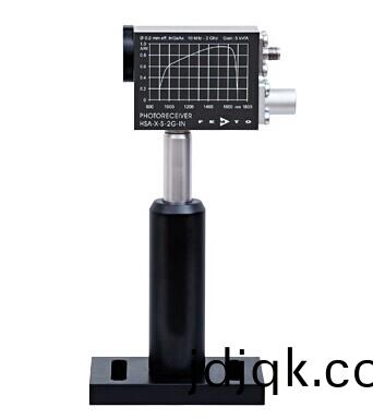 HSA-X-S係(xi)列超快(kuai)速光接收器