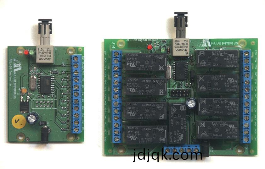 AFL-80閉郃(he)OEM光纖鏈路