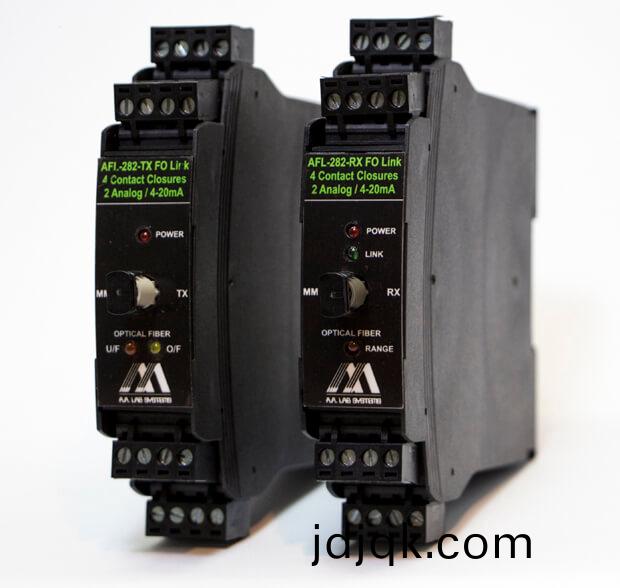 DIN導軌光纖鏈路(lu)AFL-282